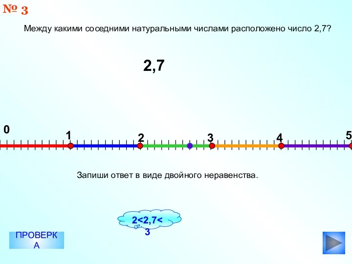 2,7 0 1 2 3 4 5 Между какими соседними натуральными