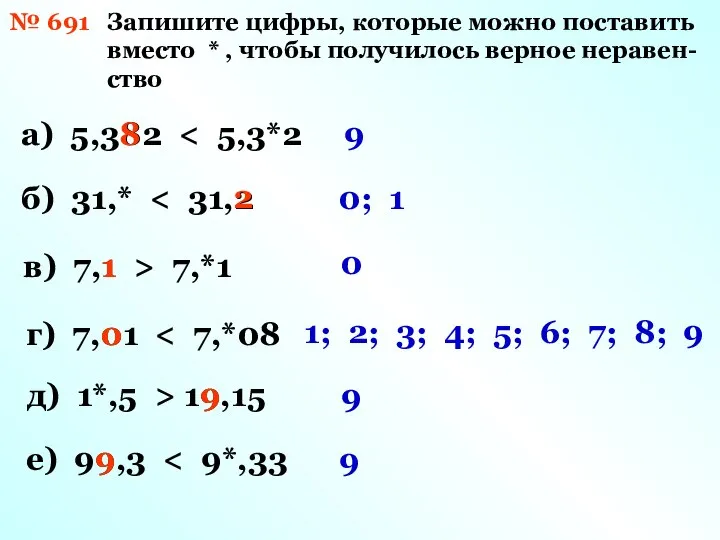 № 691 Запишите цифры, которые можно поставить вместо * , чтобы