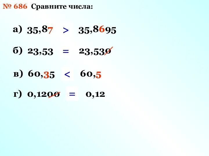 № 686 Сравните числа: а) 35,87 и 35,8695 б) 23,53 и