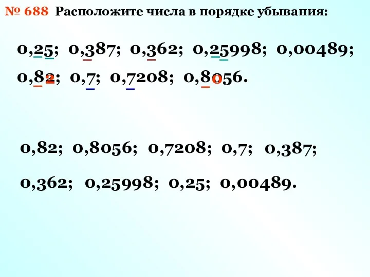 № 688 Расположите числа в порядке убывания: 0,25; 0,387; 0,362; 0,25998;