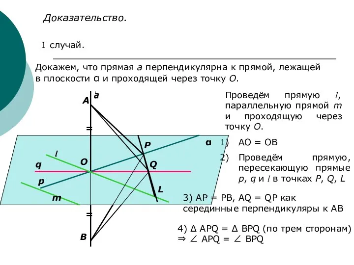 Доказательство. 1 случай. Докажем, что прямая а перпендикулярна к прямой, лежащей