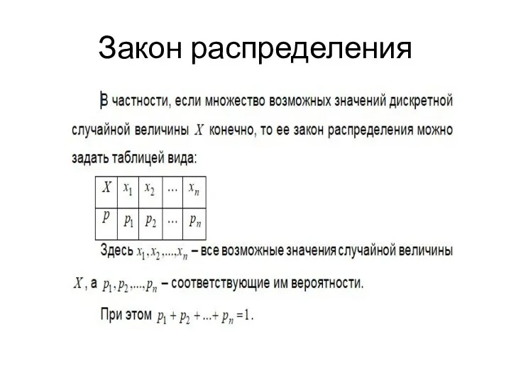 Закон распределения