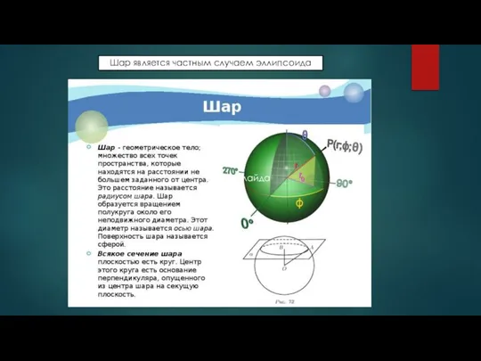 Текст слайда Шар является частным случаем эллипсоида