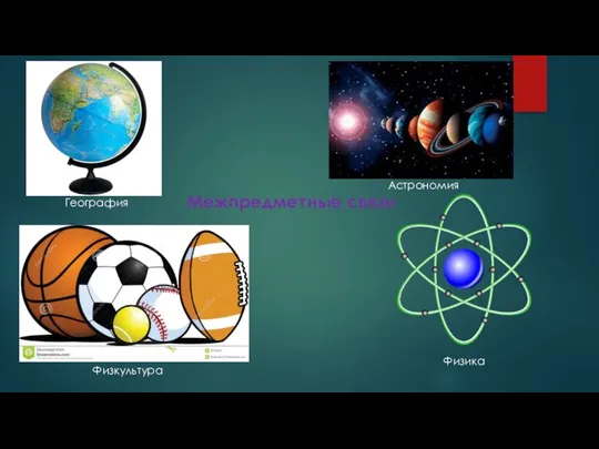 Межпредметные связи География Астрономия Физкультура Физика