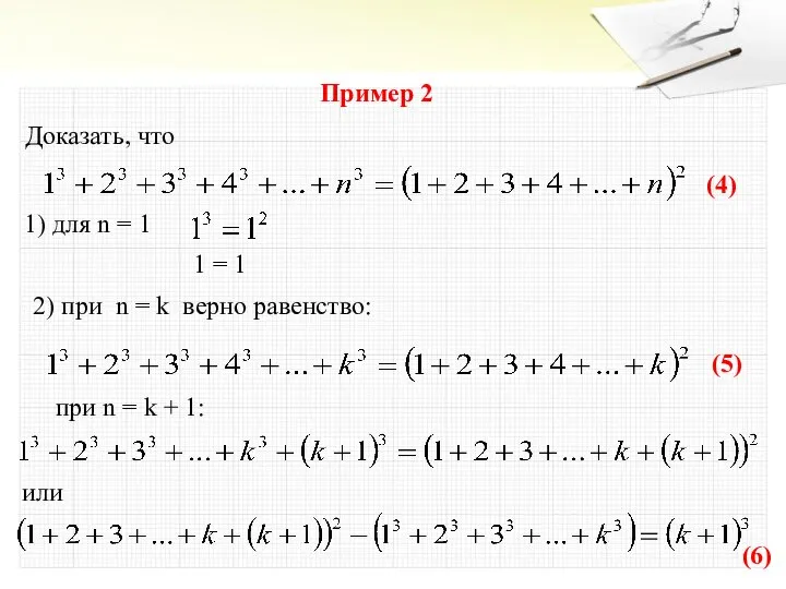 Пример 2 Доказать, что 1) для n = 1 2) при