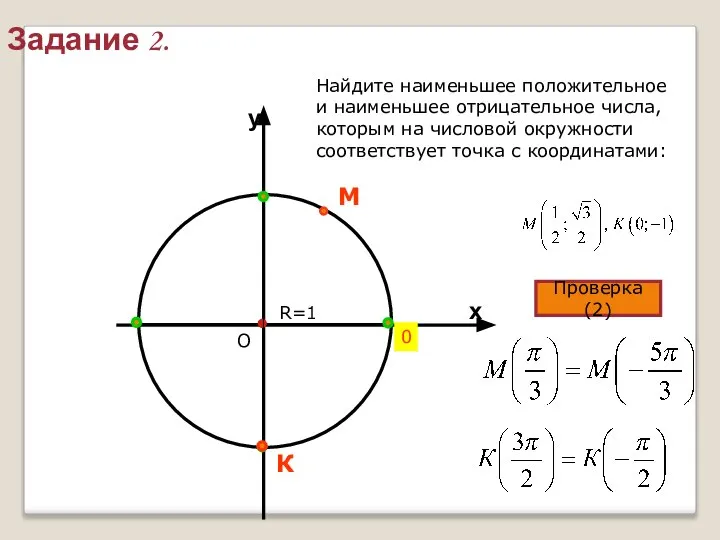 Задание 2. О R=1 0 Найдите наименьшее положительное и наименьшее отрицательное