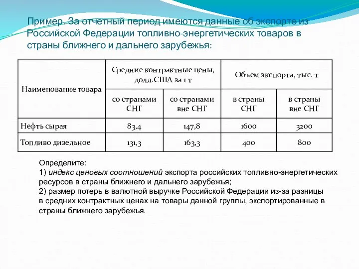 Пример. За отчетный период имеются данные об экспорте из Российской Федерации