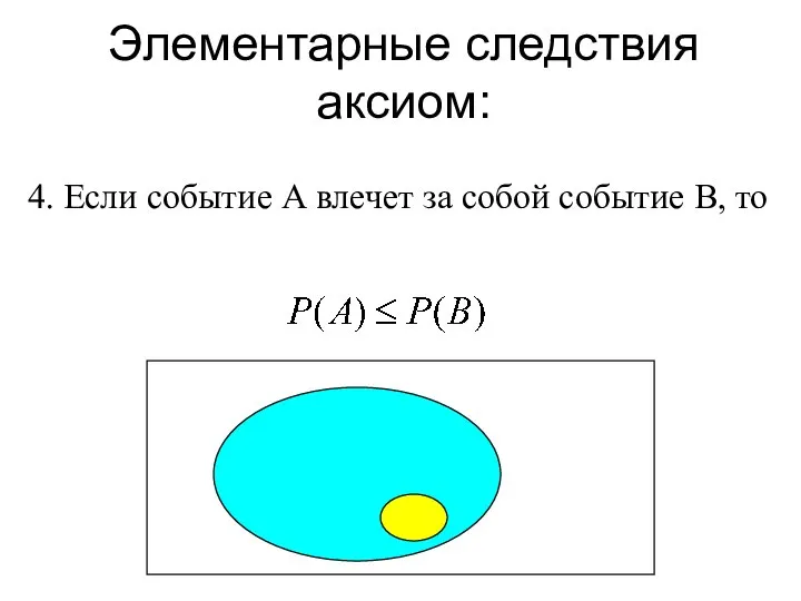 Элементарные следствия аксиом: 4. Если событие А влечет за собой событие В, то