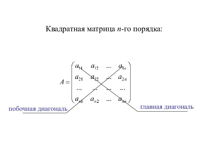 Квадратная матрица n-го порядка: главная диагональ побочная диагональ