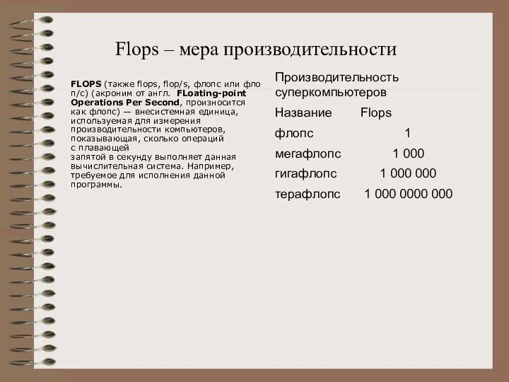 Flops – мера производительности FLOPS (также flops, flop/s, флопс или флоп/с)