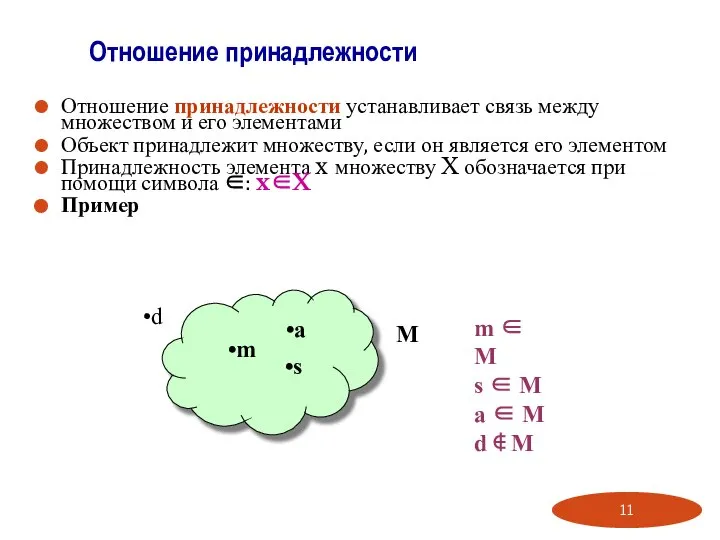 Отношение принадлежности устанавливает связь между множеством и его элементами Объект принадлежит