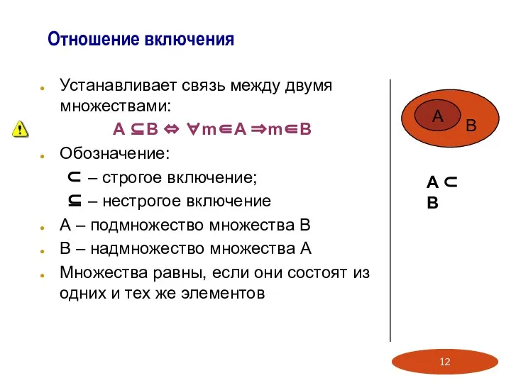 Отношение включения Устанавливает связь между двумя множествами: A ⊆B ⇔ ∀m∈A