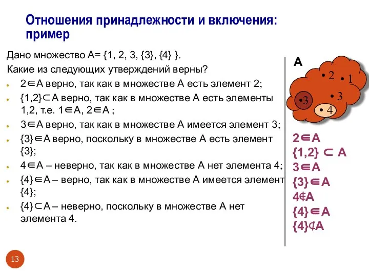 Отношения принадлежности и включения: пример Дано множество A= {1, 2, 3,