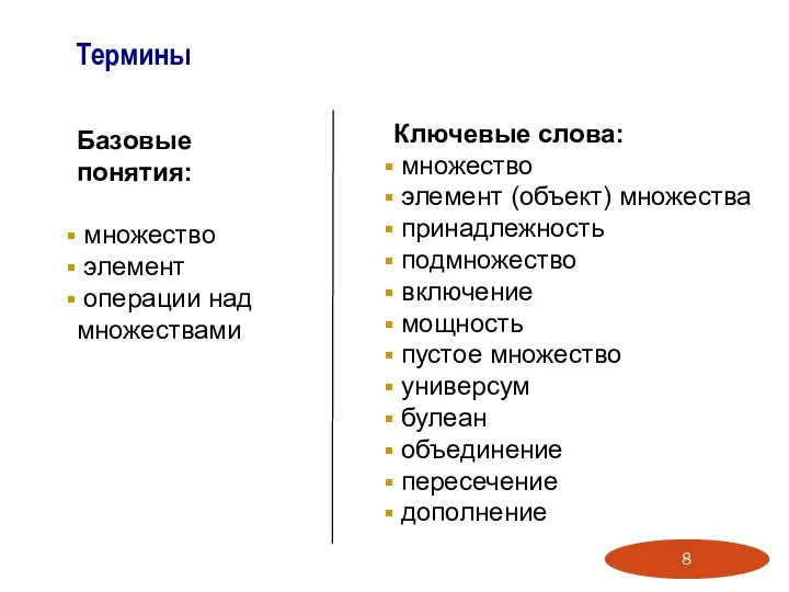 Термины Ключевые слова: множество элемент (объект) множества принадлежность подмножество включение мощность