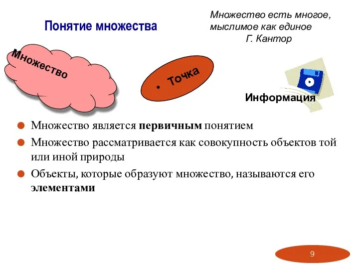 Множество является первичным понятием Множество рассматривается как совокупность объектов той или