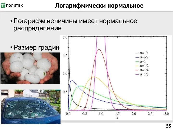 Логарифмически нормальное Логарифм величины имеет нормальное распределение Размер градин