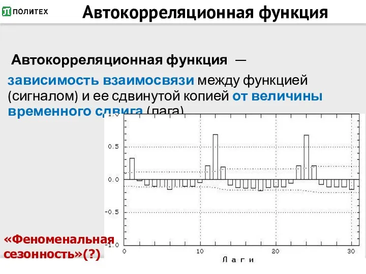 Автокорреляционная функция Автокорреляционная функция — зависимость взаимосвязи между функцией (сигналом) и