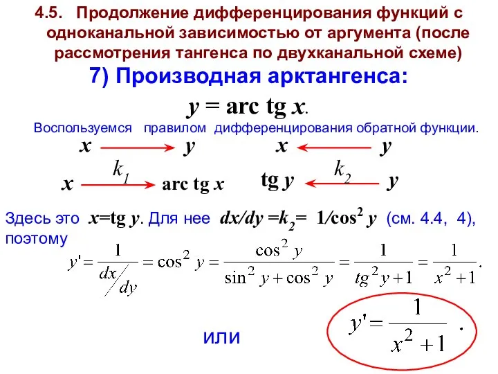 4.5. Продолжение дифференцирования функций с одноканальной зависимостью от аргумента (после рассмотрения