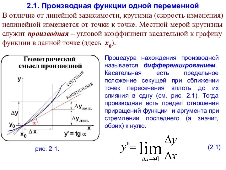 2.1. Производная функции одной переменной В отличие от линейной зависимости, крутизна