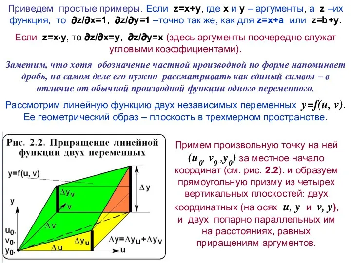 Заметим, что хотя обозначение частной производной по форме напоминает дробь, на