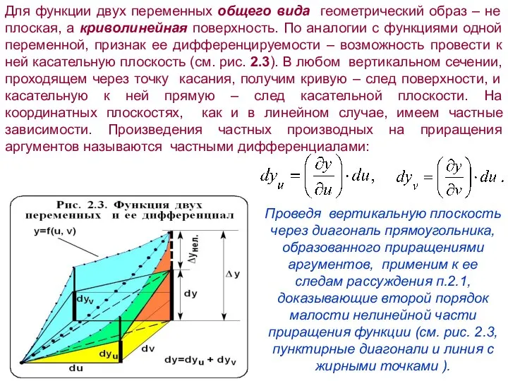 Для функции двух переменных общего вида геометрический образ – не плоская,