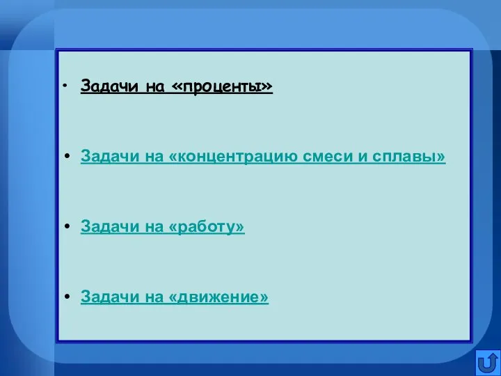 Задачи на «проценты» Задачи на «концентрацию смеси и сплавы» Задачи на «работу» Задачи на «движение»