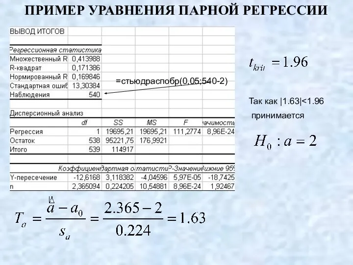 ПРИМЕР УРАВНЕНИЯ ПАРНОЙ РЕГРЕССИИ =стьюдраспобр(0,05;540-2) Так как |1.63| принимается