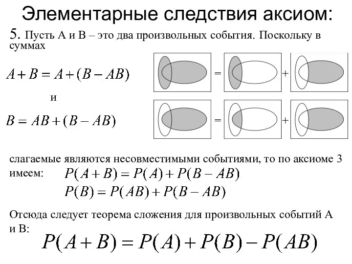 Элементарные следствия аксиом: 5. Пусть А и В – это два