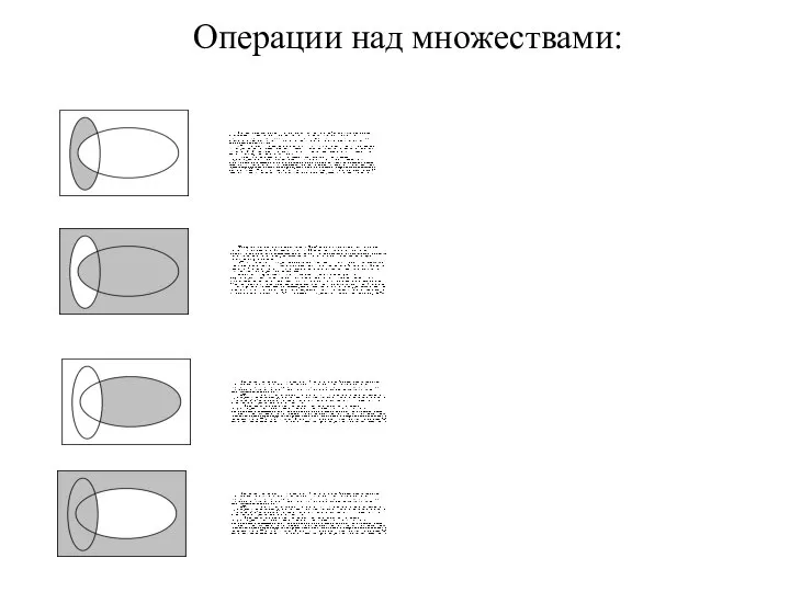 Операции над множествами: