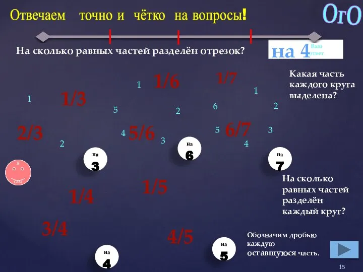 Ваш ответ На сколько равных частей разделён отрезок? на 4 На