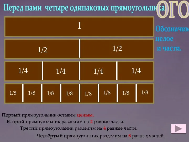 Перед нами четыре одинаковых прямоугольника. Первый прямоугольник оставим целым. Второй прямоугольник