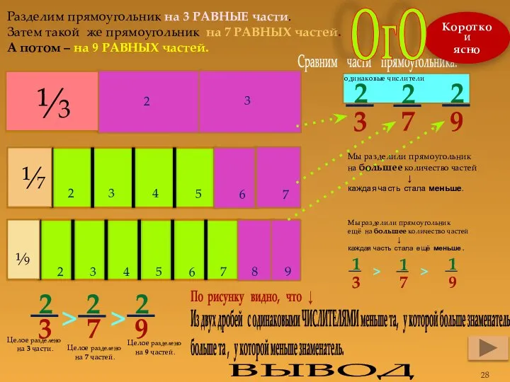 Разделим прямоугольник на 3 РАВНЫЕ части. Затем такой же прямоугольник на