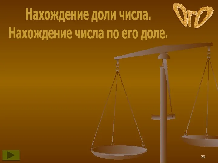 Нахождение доли числа. Нахождение числа по его доле. ДОЛЯ – дробь с числителем 1.