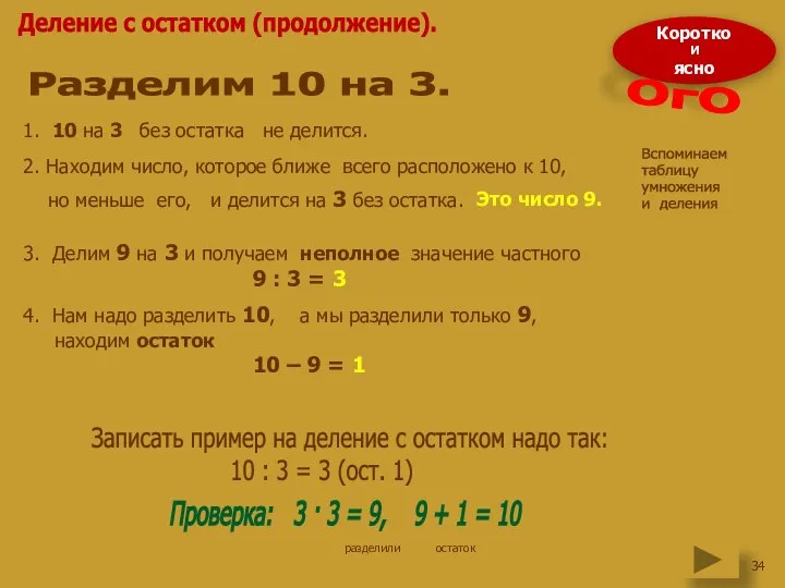 Коротко И ясно Деление с остатком (продолжение). Разделим 10 на 3.