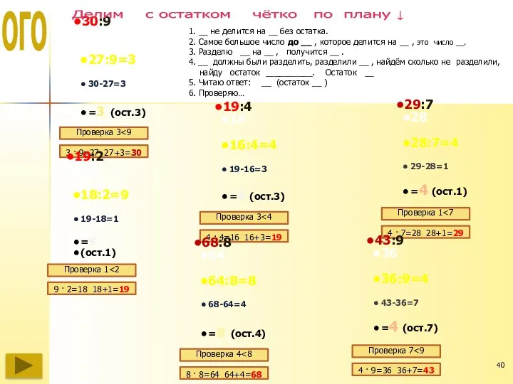 30:9 27 27:9=3 30-27=3 =3 (ост.3) Проверка 3 3 · 9=27