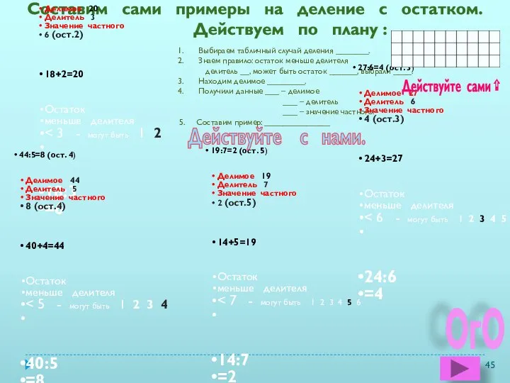 Составим сами примеры на деление с остатком. Действуем по плану :