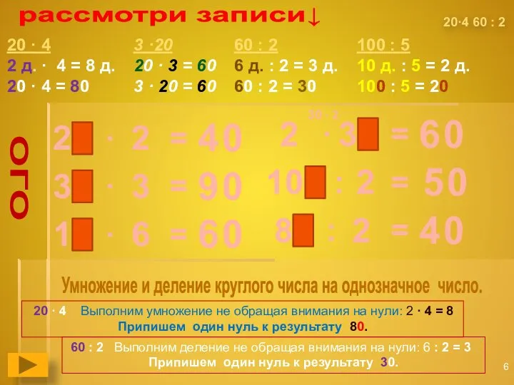 20 · 4 2 д. · 4 = 8 д. 20