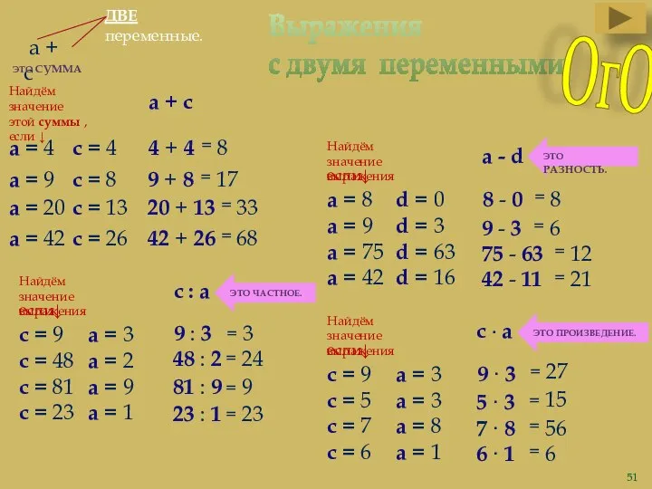 Выражения с двумя переменными. ОгО а + с ЭТО СУММА а