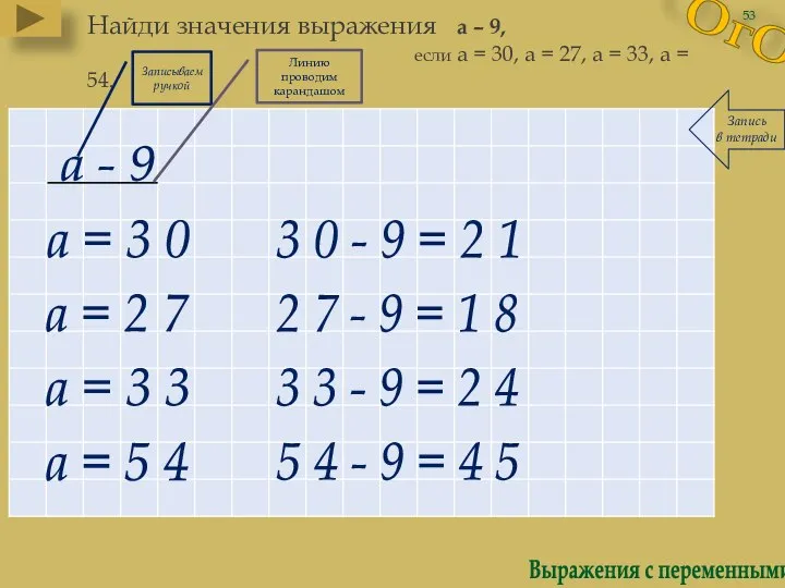 Выражения с переменными. Запись в тетради Найди значения выражения а –