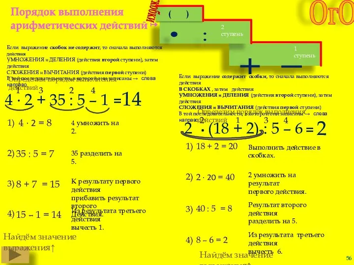 Порядок выполнения арифметических действий ↦ Если выражение скобок не содержит, то