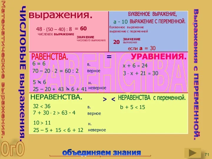 Математические выражения. ЧИСЛОВЫЕ выражения. Выражения с ПЕРЕМЕННОЙ. РАВЕНСТВА НЕРАВЕНСТВА. выражения. 48