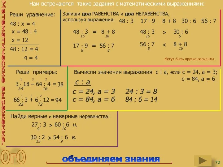 Математические выражения. Нам встречаются такие задания с математическими выражениями: Реши уравнение: