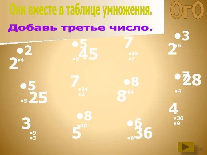 3 6 2 49 7 5 9 45 7 Добавь третье