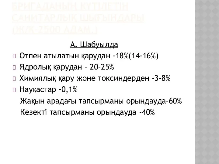 БРИГАДАНЫҢ КҮТІЛЕТІН САНИТАРЛЫҚ ШЫҒЫНДАРЫ (Ж/Қ-2500 АДАМ.) А. Шабуылда Отпен атылатын қарудан