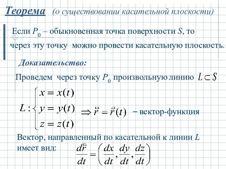 Теорема (о существовании касательной плоскости) Если Р0 – обыкновенная точка поверхности