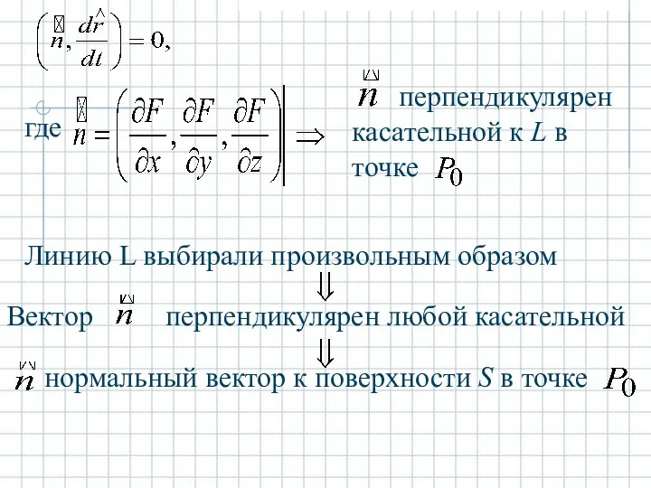 где Линию L выбирали произвольным образом Вектор перпендикулярен любой касательной