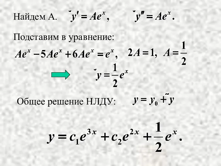 Найдем А. Подставим в уравнение: Общее решение НЛДУ: