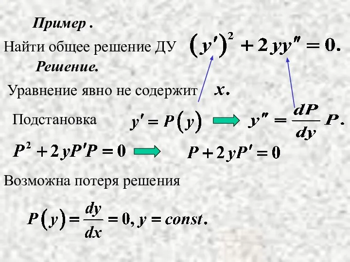 Пример . Решение.