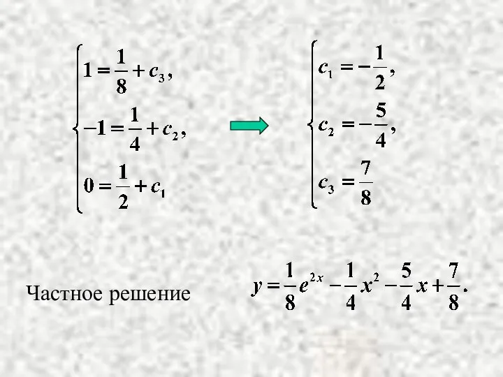 Частное решение