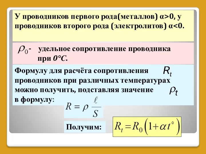 Формулу для расчёта сопротивления проводников при различных температурах можно получить, подставляя